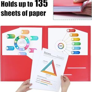 Pocket folders | Package size: Pack